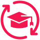Lifelong learning and workforce transformation