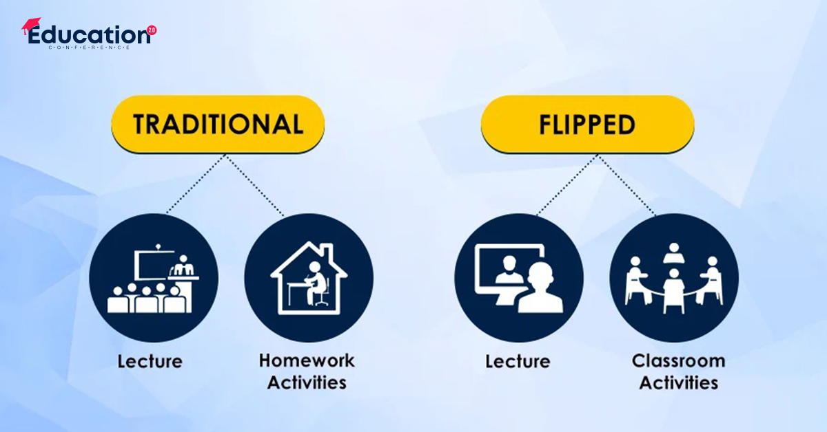Rise Of The Flipped Classroom Approach