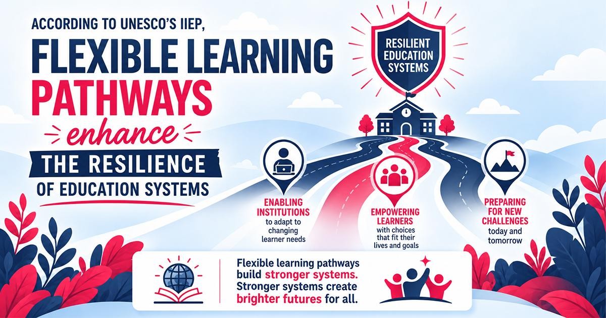 Education