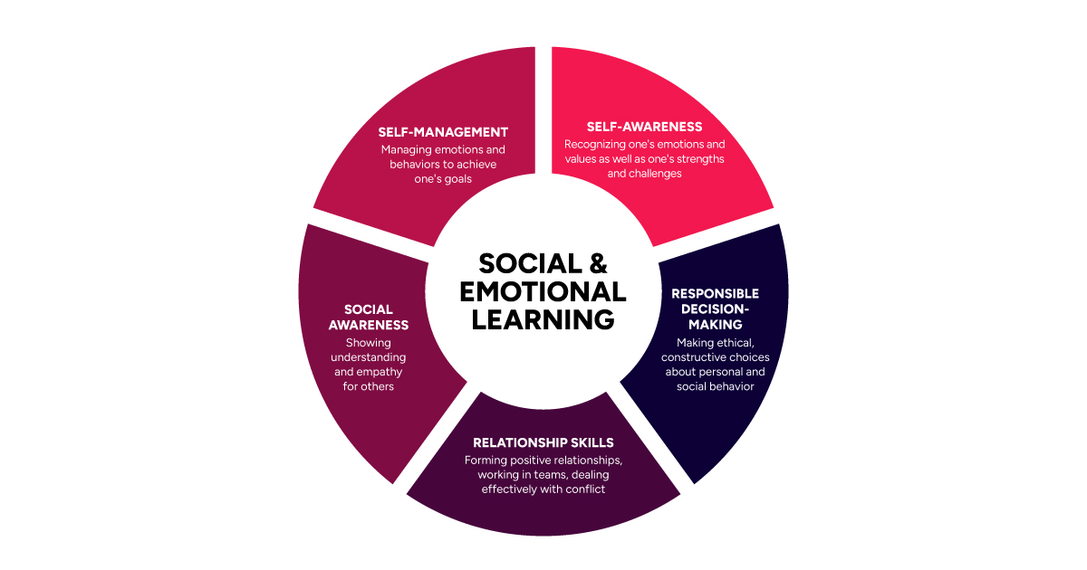 Education_networking