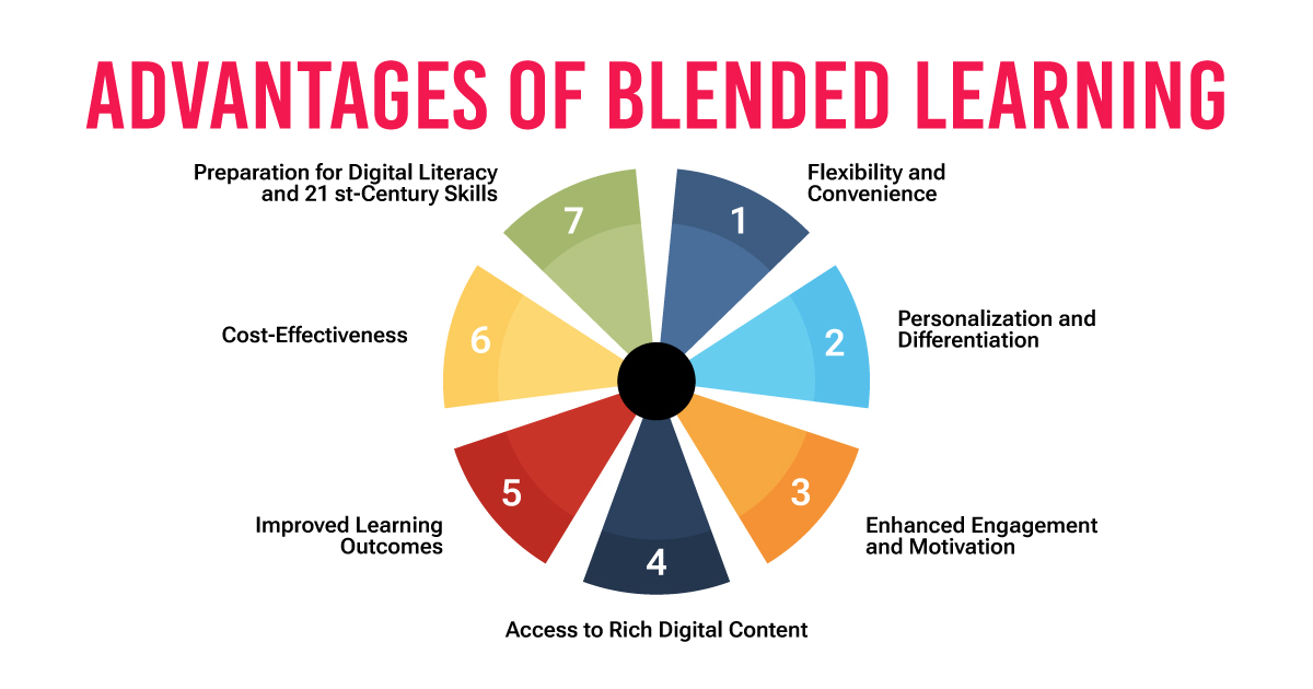 Education_networking